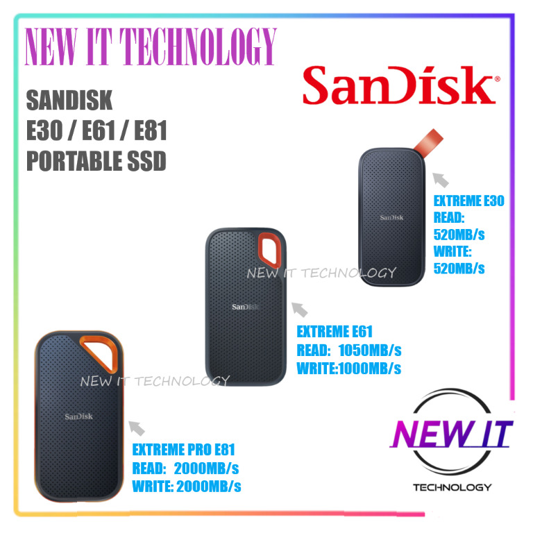 Disque SSD portable SanDisk Extreme PRO V2 USB-C, USB 3.2 Gen 2, disque SSD  externe
