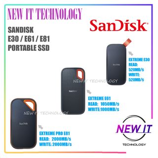 (Category: ) located in . Submitted by new_it_technology (Listing ID 1129349362, Image 1). Description: .