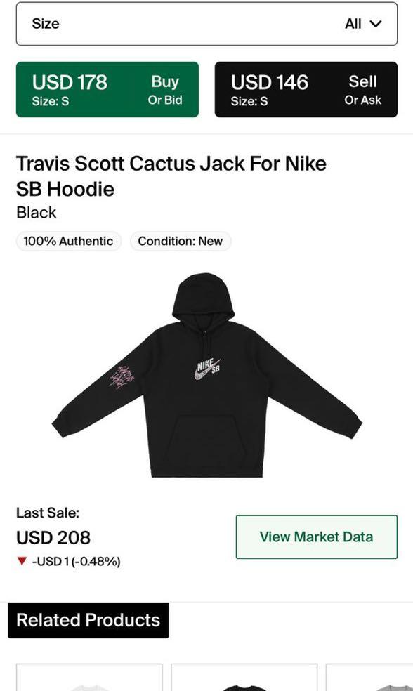 Travis Scott Cactus Jack For Nike SB Hoodie Men s Fashion Tops