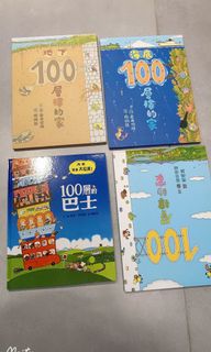 （分類：）位於 。 由 hertry 提交（商品編號 1134312543，圖片 1）。簡介： 。