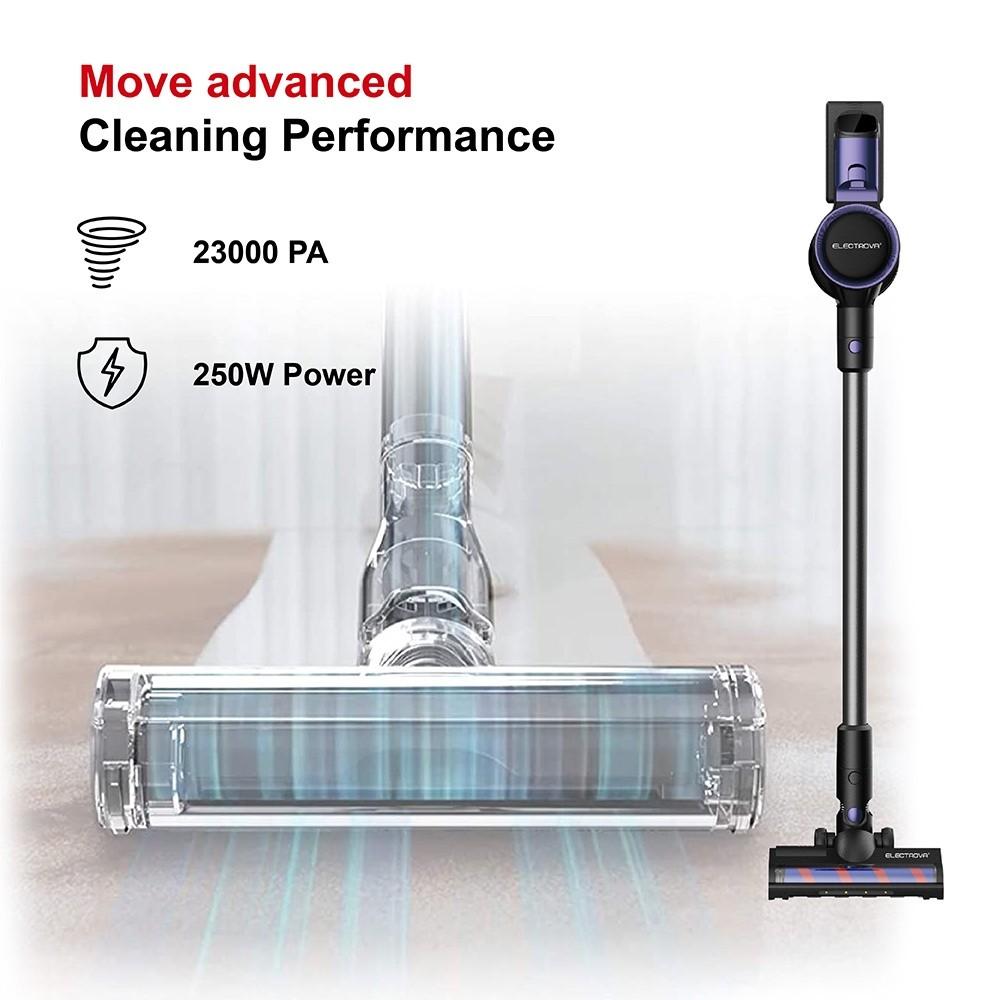 Electrova Itech Pro Cordless vacuum + dustmite, TV & Home Appliances