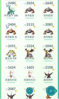 （分類：）位於 。 由 ienareien 提交（商品編號 1134266337，圖片 1）。簡介： 。