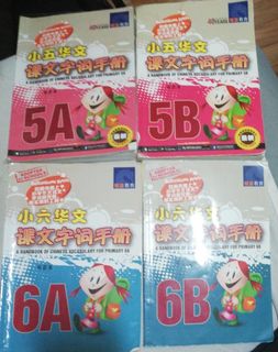 (Category: ) located in . Submitted by tan8henry (Listing ID 1129343541, Image 1). Description: .