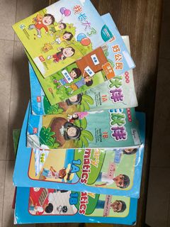 (Category: ) located in . Submitted by jackng2015 (Listing ID 1129399948, Image 1). Description: .