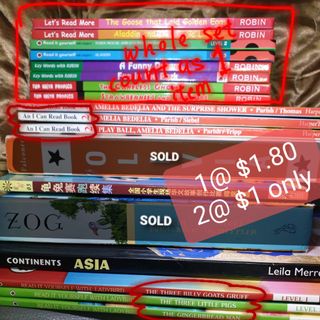 (Category: ) located in . Submitted by baboubell (Listing ID 1134294094, Image 1). Description: .