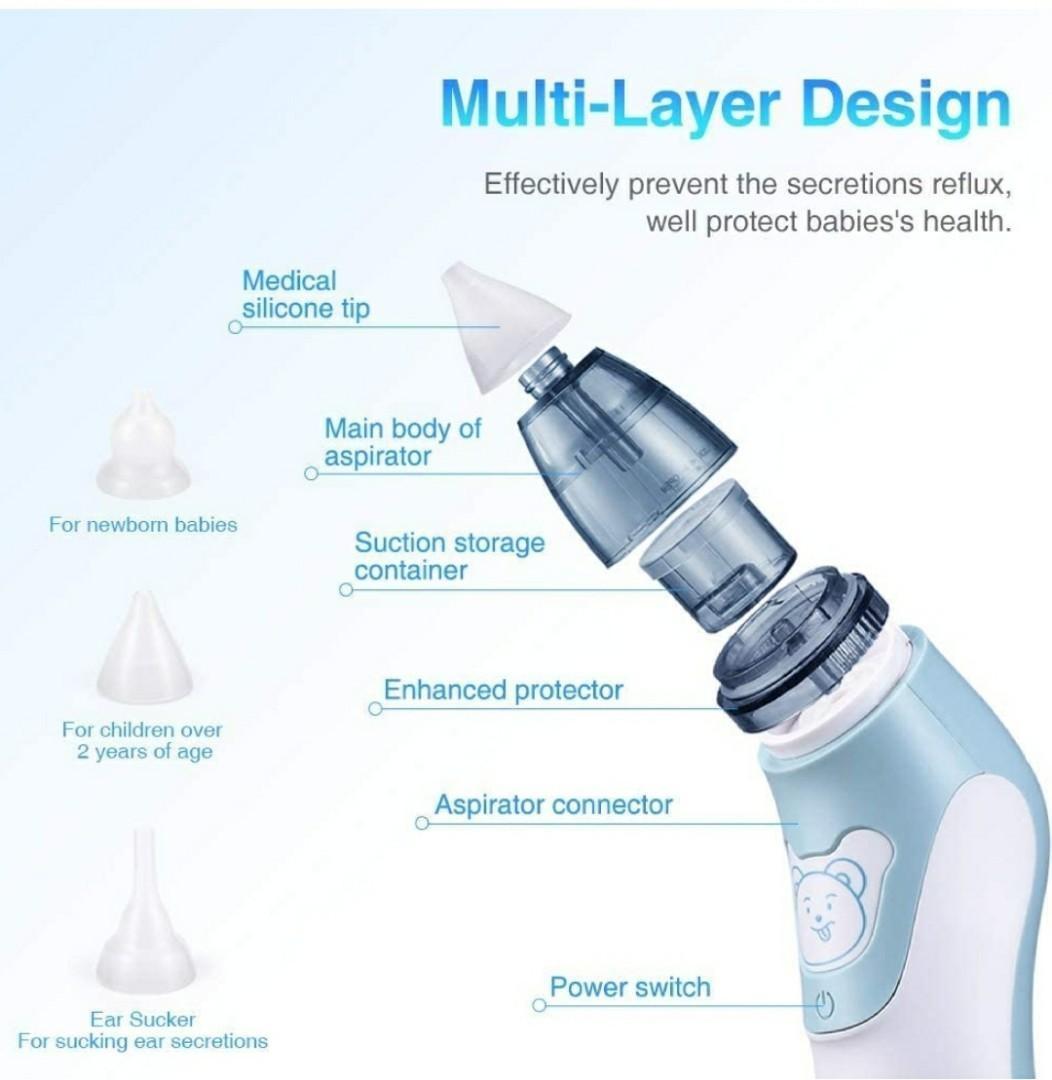 https://media.karousell.com/media/photos/products/2021/12/30/bichiro_nasal_aspirator_electr_1640871500_50da3c2b_progressive.jpg