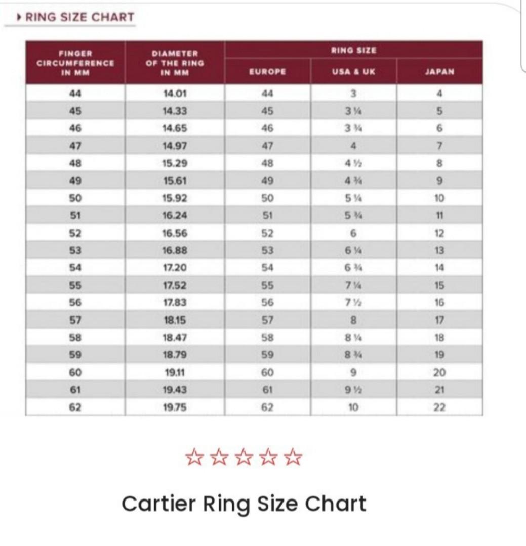 Cartier Ring