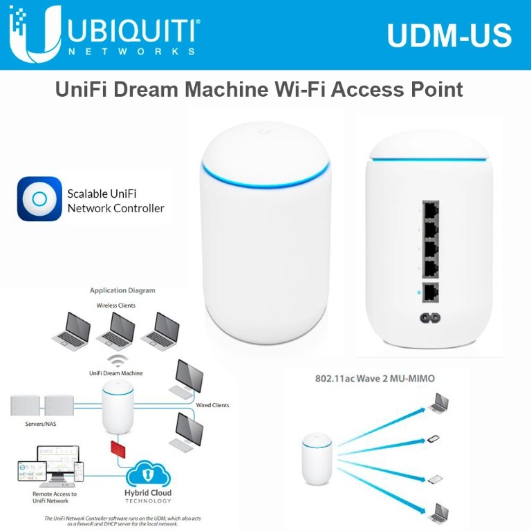 CMT Ubiquiti UDM-SESwitchUniFi Dream Machine 1x RJ 8x RJ45 1000Mb/s 1x SFP+ 