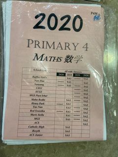 (Category: ) located in . Submitted by mrs.chinwp (Listing ID 1134607307, Image 1). Description: .