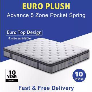 Hotel Comfort Back Support mattress with Aloe Vera Fabric - Free Delivery