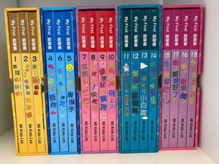 （分類：）位於 。 由 phj329 提交（商品編號 1134578742，圖片 1）。簡介： 。