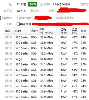 （分類：）位於 。 由 longtimenocc 提交（商品編號 1134653025，圖片 1）。簡介： 。