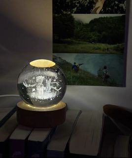 （分類：）位於 。 由 wowapplegreen 提交（商品編號 1129477921，圖片 1）。簡介： 。