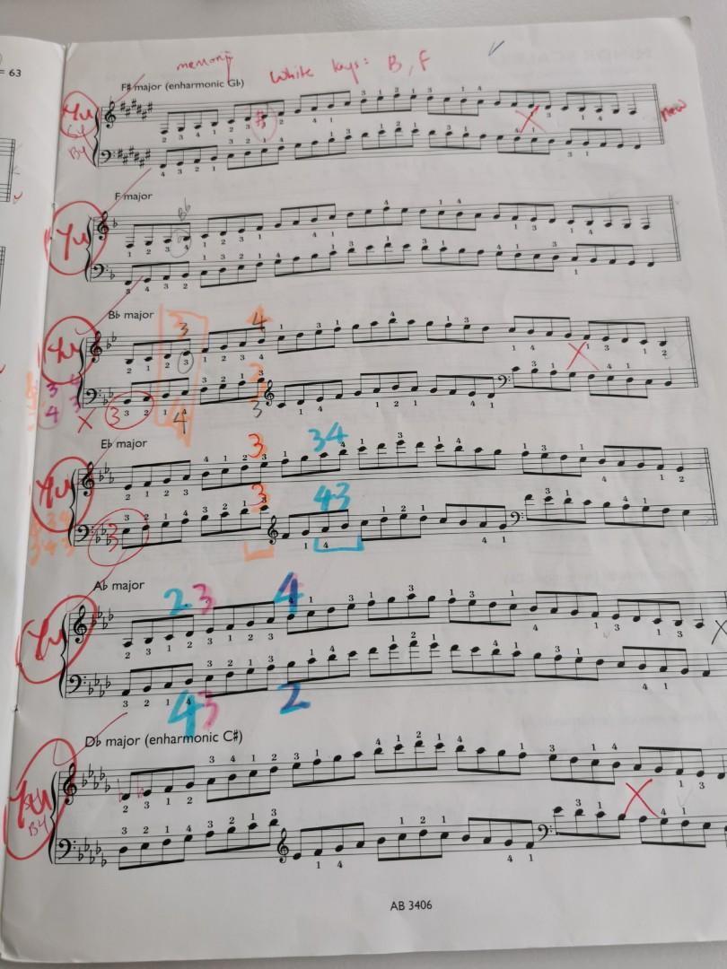 ABRSM G5 Piano scales and arpeggios, Hobbies & Toys, Music & Media