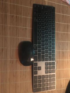 （分類：）位於 。 由 sellit1234 提交（商品編號 1129473998，圖片 1）。簡介： 。