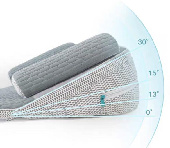 Elevated baby antireflux wedge, Babies & Kids, Bathing & Changing