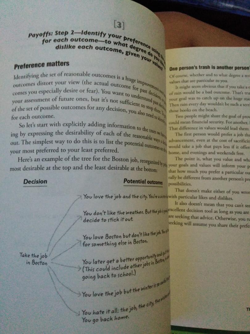 How To Decide: Simple Tools For Making Better Choices, by Annie Duke ...