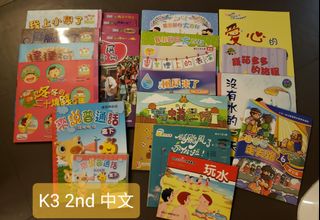 （分類：）位於 。 由 mattshun 提交（商品編號 1129554699，圖片 1）。簡介： 。