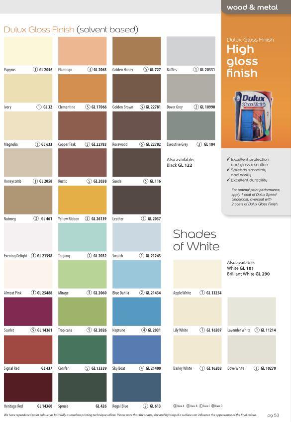 (Buy 1 Free 1) Dulux Gloss Finish Oil Base Solvent Paint 1L for selected colours, Furniture