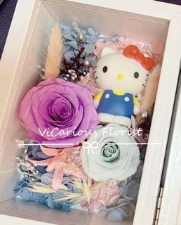 （分類：）位於 。 由 vicariousflorist 提交（商品編號 1129768125，圖片 1）。簡介： 。