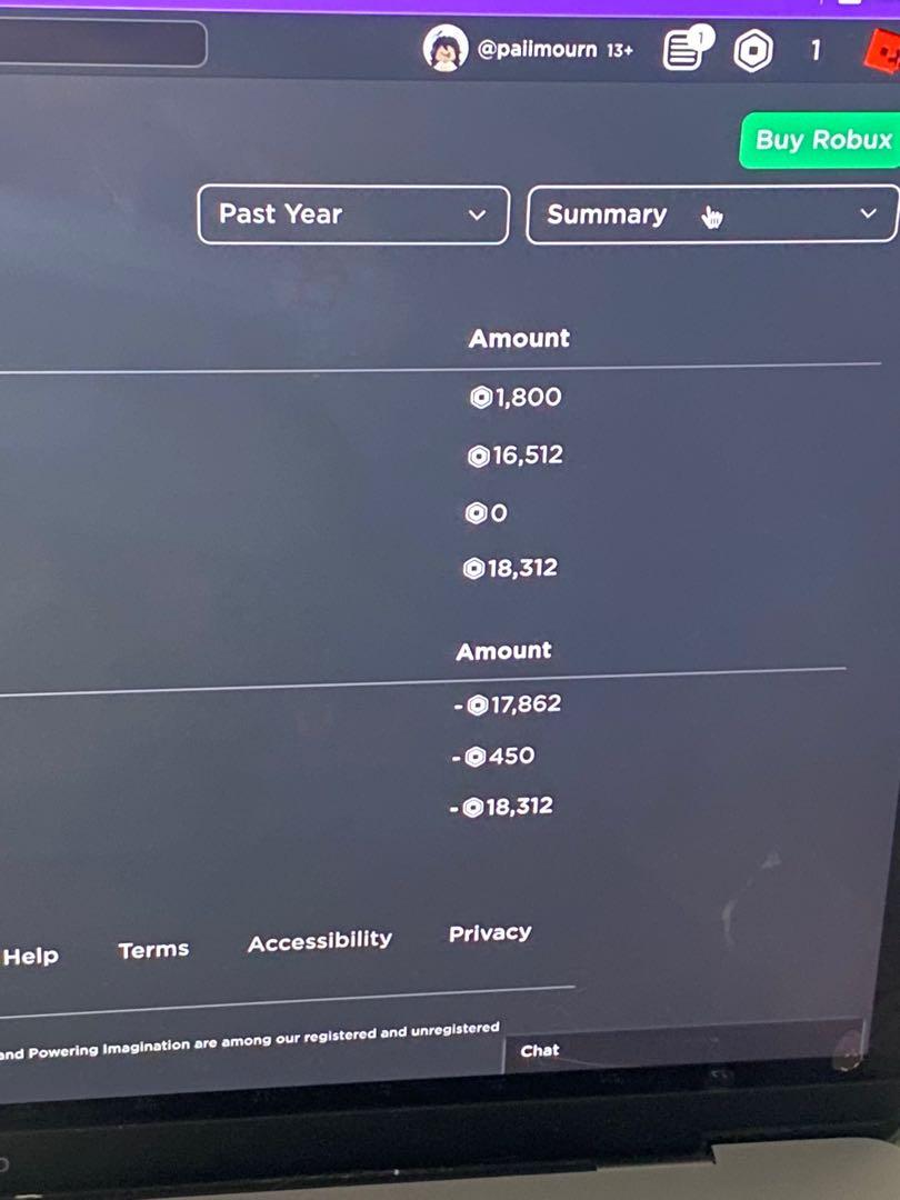 Roblox Account Worth 200 Video Gaming Gaming Accessories In Game Roblox Account Worth 200 1638692026 0aaca5f3 Progressive 