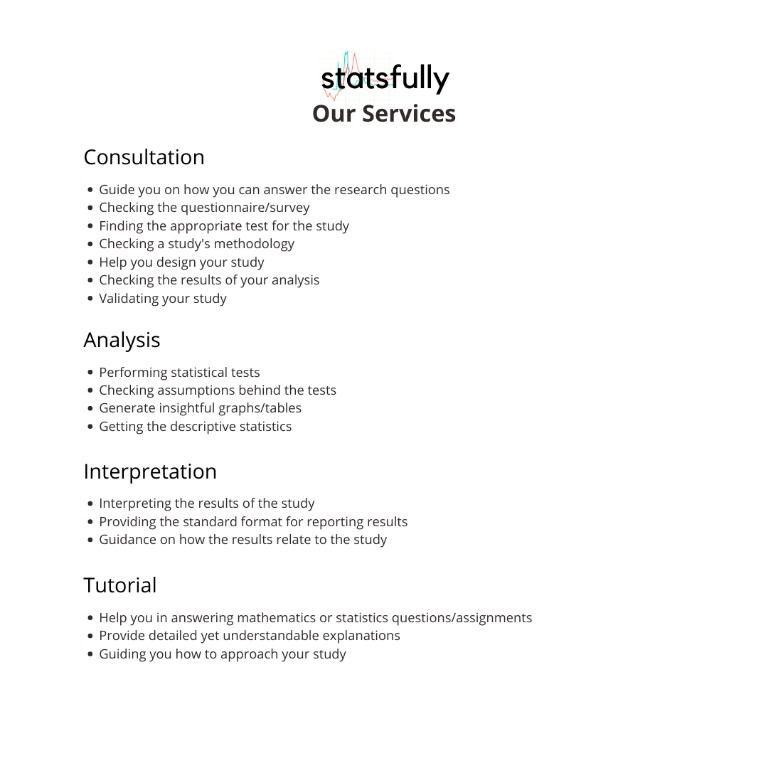 Statistician / Data Scientist (Category: Looking For) located in Mandaluyong City. Submitted by statsfully (Listing ID 271386351, Image 3). Description: We are a team dedicated to delivering quality statistical consultation/analysis for your research. Working hours (PH time): *Everyday (5pm-10pm) *Weekends (1pm-10pm) Rates: *Tutorial/Consultation - ₱500 (For 1 hour, ₱200 for addt'l hours) *Stat Analysis and Interpretation - ₱1200 *Consultation(1h