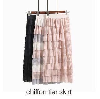(Category: ) located in . Submitted by bundlelona (Listing ID 1129776296, Image 1). Description: .