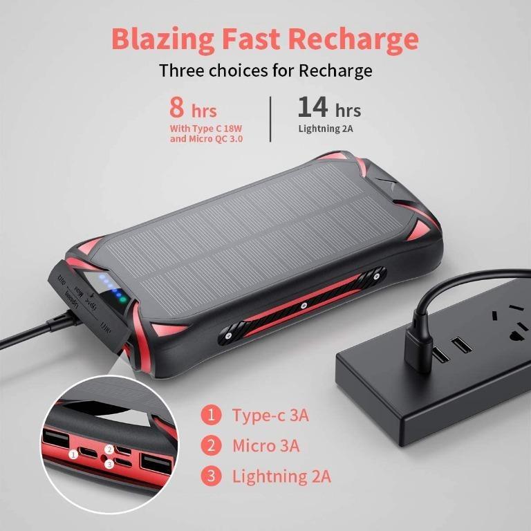 Aikove Express E1 PowerBank 30000mAh Portable Charger Solar 10W USB
