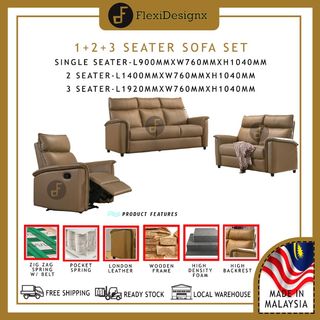 SOFA Collection item 1