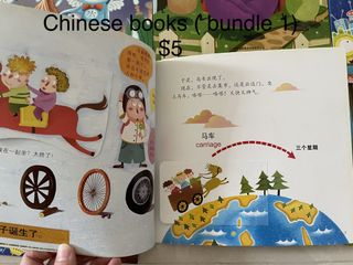 (Category: ) located in . Submitted by nanako123 (Listing ID 1130052126, Image 1). Description: .