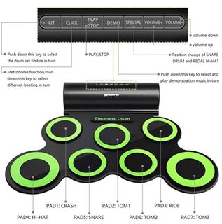 (Category: ) located in . Submitted by thechecklistsg (Listing ID 1130195640, Image 1). Description: .