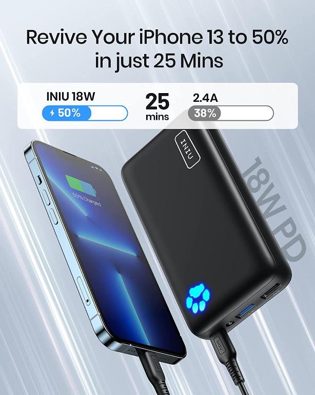 Review: INIU Portable Charger, 22.5W 20000mAh USB C in & Out Power Bank  Fast Charging, PD 3.0+QC 4.0 