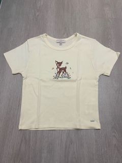 （分類：）位於 。 由 mochaaaaaaa 提交（商品編號 1130340641，圖片 1）。簡介： 。