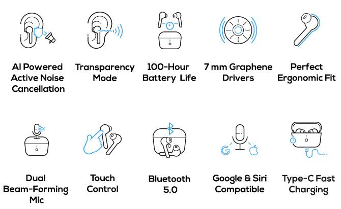ReduxBuds AI Powered Noise Cancelling True Wireless Earbuds