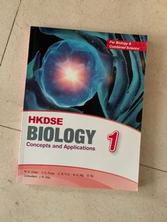 （分類：）位於 。 由 hker0000 提交（商品編號 1130628635，圖片 1）。簡介： 。