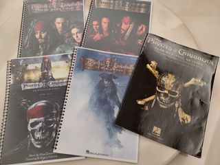 （分類：）位於 。 由 ym.ho 提交（商品編號 1066825765，圖片 1）。簡介： 。