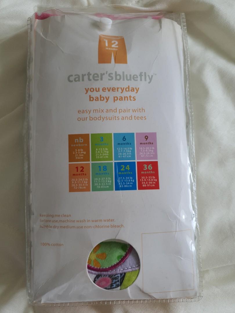 Carters bluefly sales