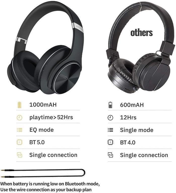 doqaus wireless headphones review