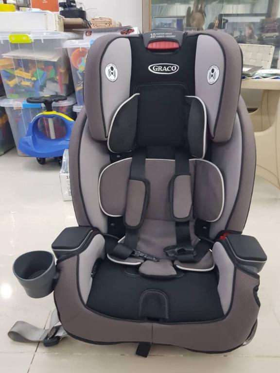 Graco Milestone LX All in One Car Seat Group 0 1 2 3 0 36 kg