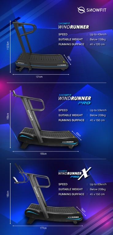 Snowfit windrunner 2025 review