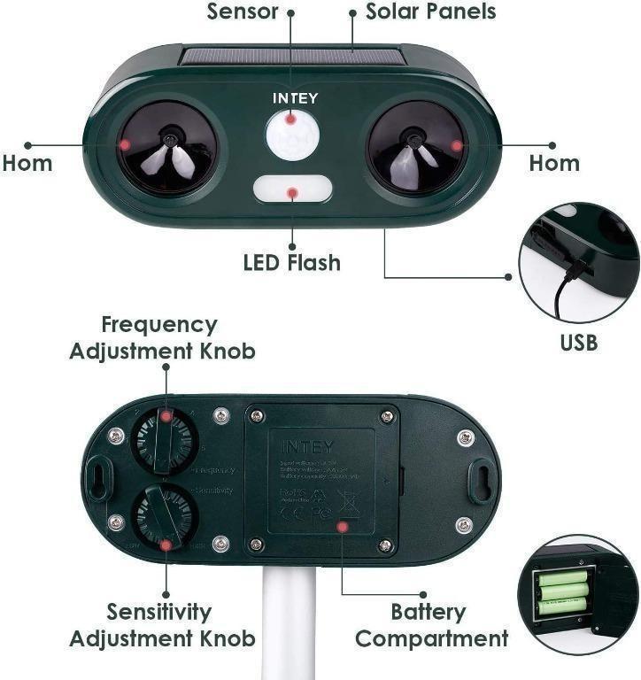 INTEY Animal Repeller 2 Packs, Cat Repeller High Power, Solar Ultrasonic  Repeller with LED Lights, Waterproof Cat Repeller, Best Garden Companion,  Expel Cats, Dogs, Birds, etc, Furniture & Home Living, Cleaning &
