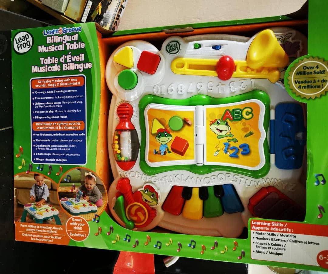 Leap Frog Babies Kids Toys Walkers On Carousell