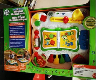 (Category: ) located in . Submitted by jkavitha (Listing ID 1068962430, Image 1). Description: .