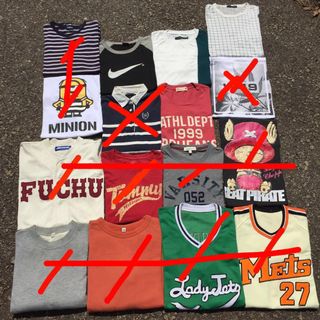 (Category: ) located in . Submitted by thriftstore_my (Listing ID 1006676957, Image 1). Description: .