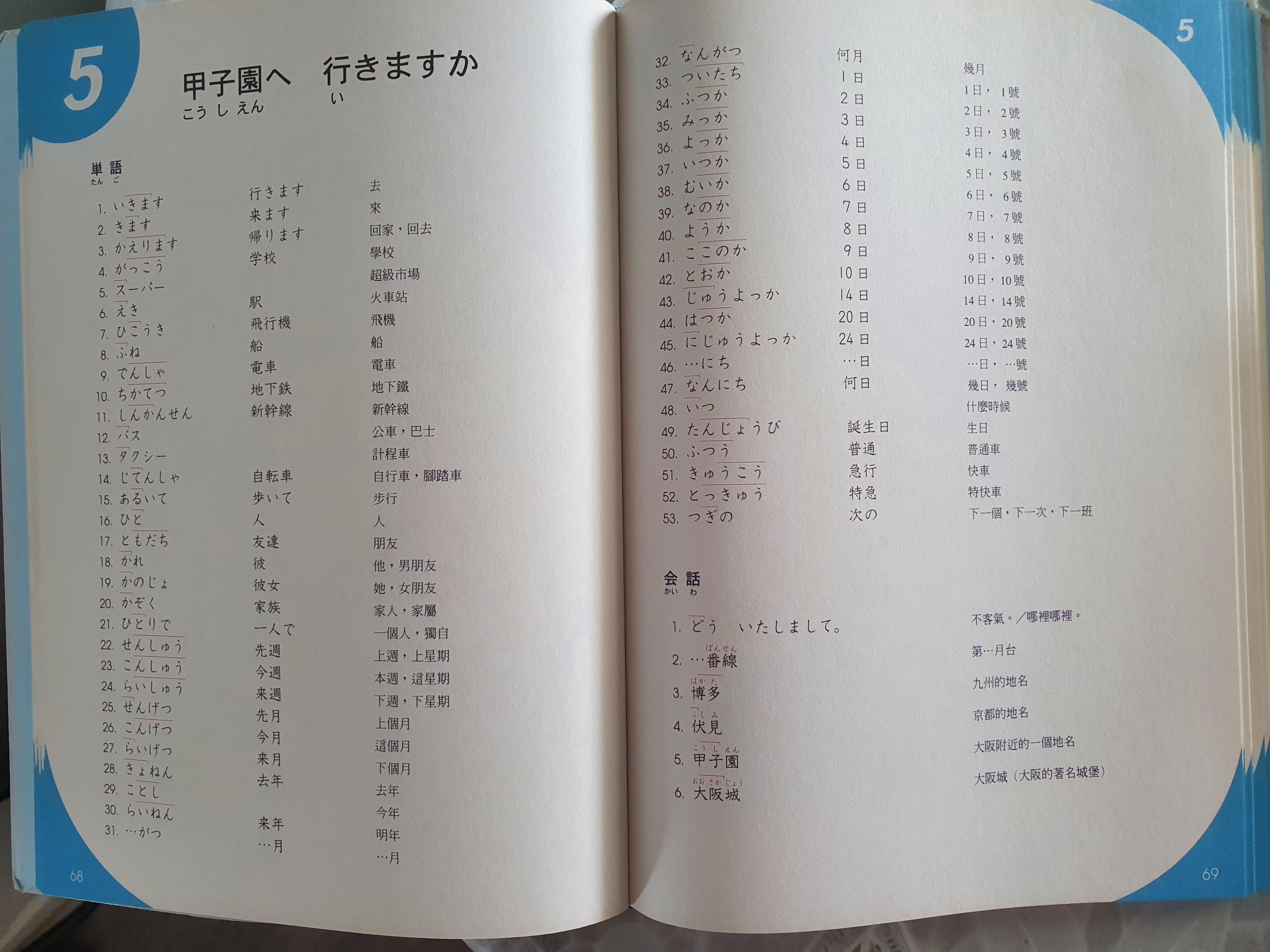 Learn Japanese Part 1 Hobbies Toys Books Magazines Assessment Books On Carousell Learn Japanese Part 1 Hobbies Toys Books Magazines Assessment Books On Carousell