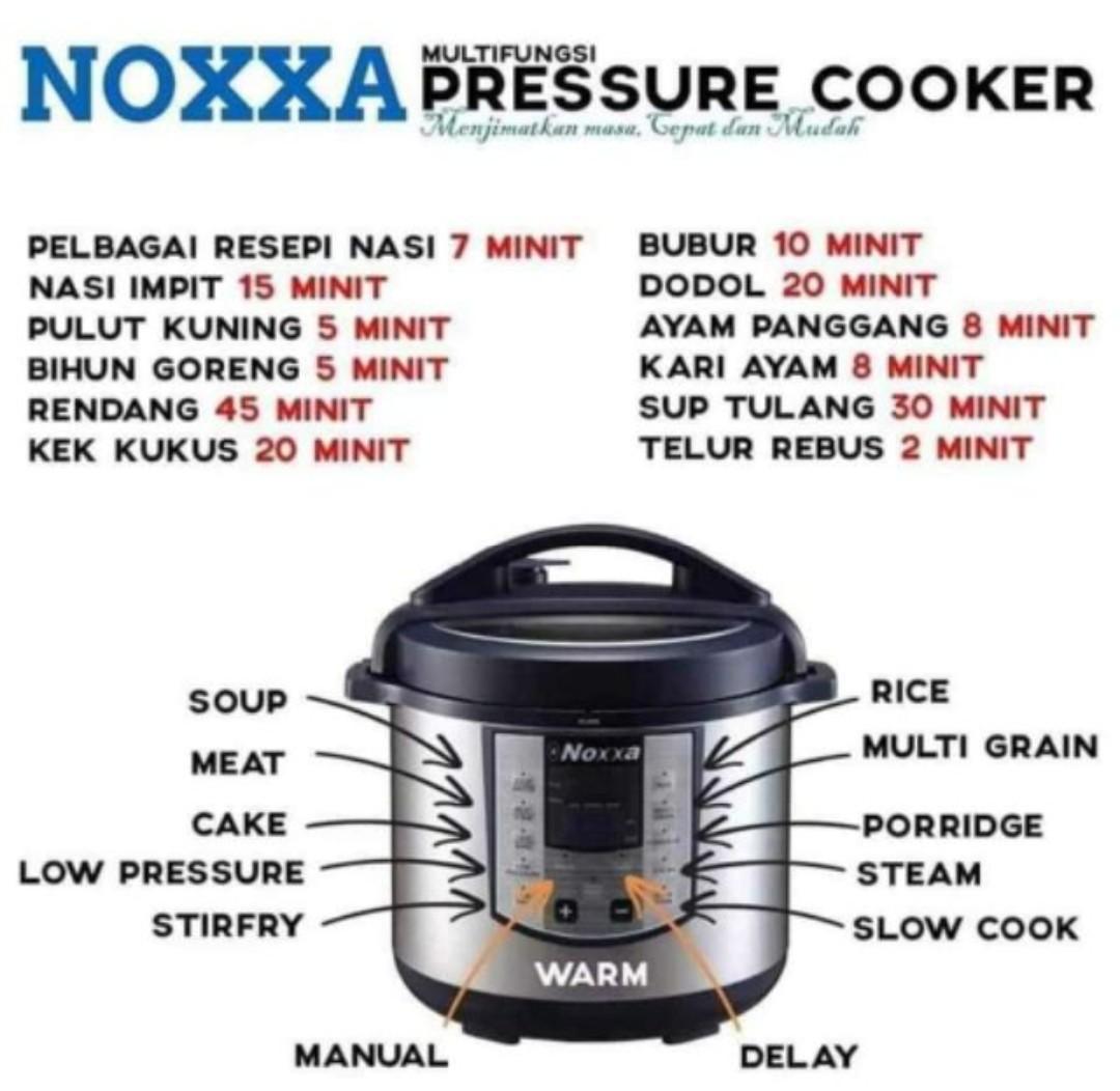 Amway multi sale cooker