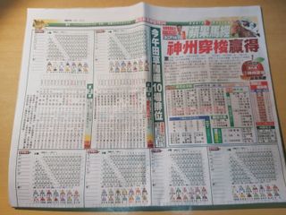 （分類：）位於 。 由 2468024680 提交（商品編號 1069281973，圖片 1）。簡介： 。