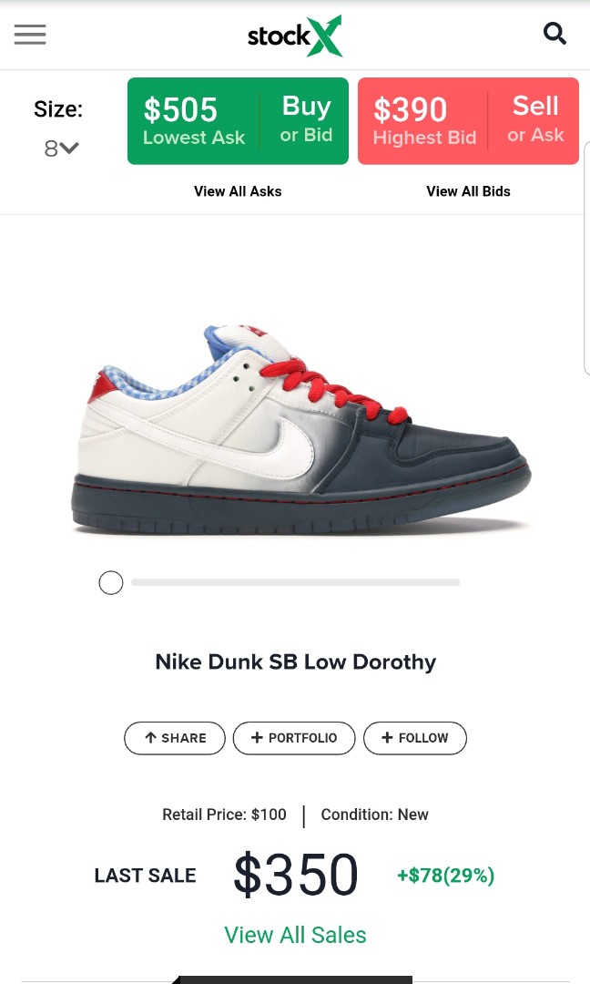 nike sb dunk dorothy