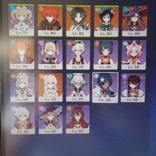 (Category: ) located in . Submitted by matuttifrutti (Listing ID 1069397500, Image 1). Description: .