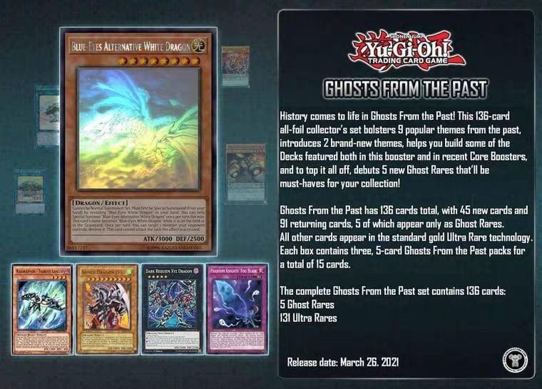 Yugioh TCG GHOST FROM THE PAST GFTP last box, Hobbies & Toys
